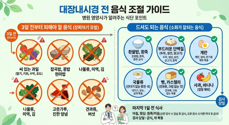 대장내시경 음식 조절, 병원 영양사가 딱 정해드립니다