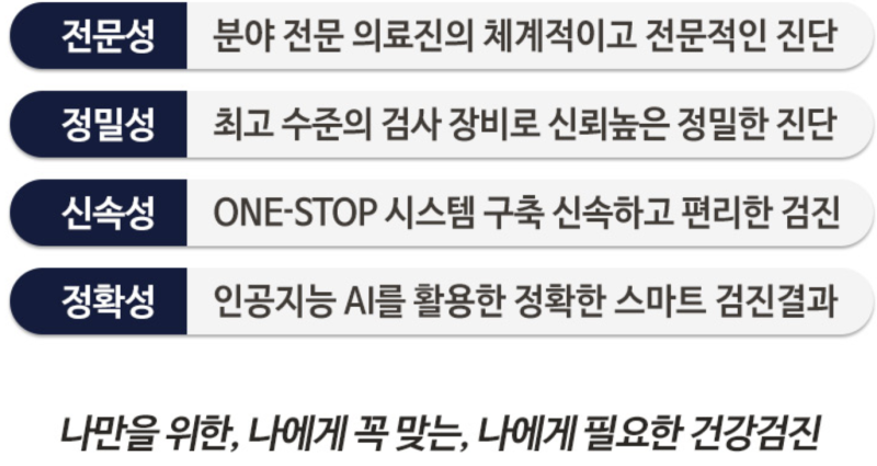 KMI 한국의학연구소 부산  검진가자 봄맞이 특별 할인 부모님 효도 선물로 추천하는 이유
