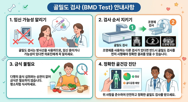 골밀도 검사 주기부터 결과 해석 T score까지 완벽 정리