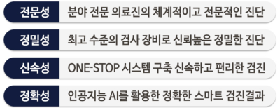 2030 첫 수면위내시경 후기! KMI여의도 비용 할인받고 받은 솔직 리뷰 (ft. 검진가자) 사진 3