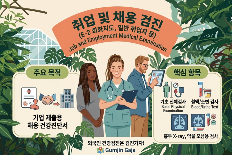 외국인 건강검진 어디서 받지? 체류 목적별 검진 검진가자 할인 예약 꿀팁 사진 3