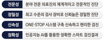 검진가자 KMI 부산 종합검진 알뜰 예약 후기! (주차·대기 꿀팁) 사진 3