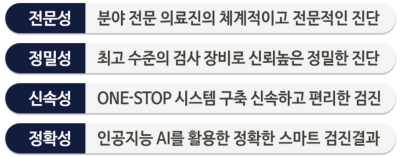 KMI 광주 건강검진센터 종합검진 후기 외국인 친구도 할인받아 예약한 꿀팁 사진 3