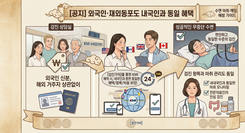 미국·해외 거주자 한국 방문 건강검진 팁 수원 KMI 내국인 동일 혜택 & 24시 카톡 예약 (검진가자) 사진 4